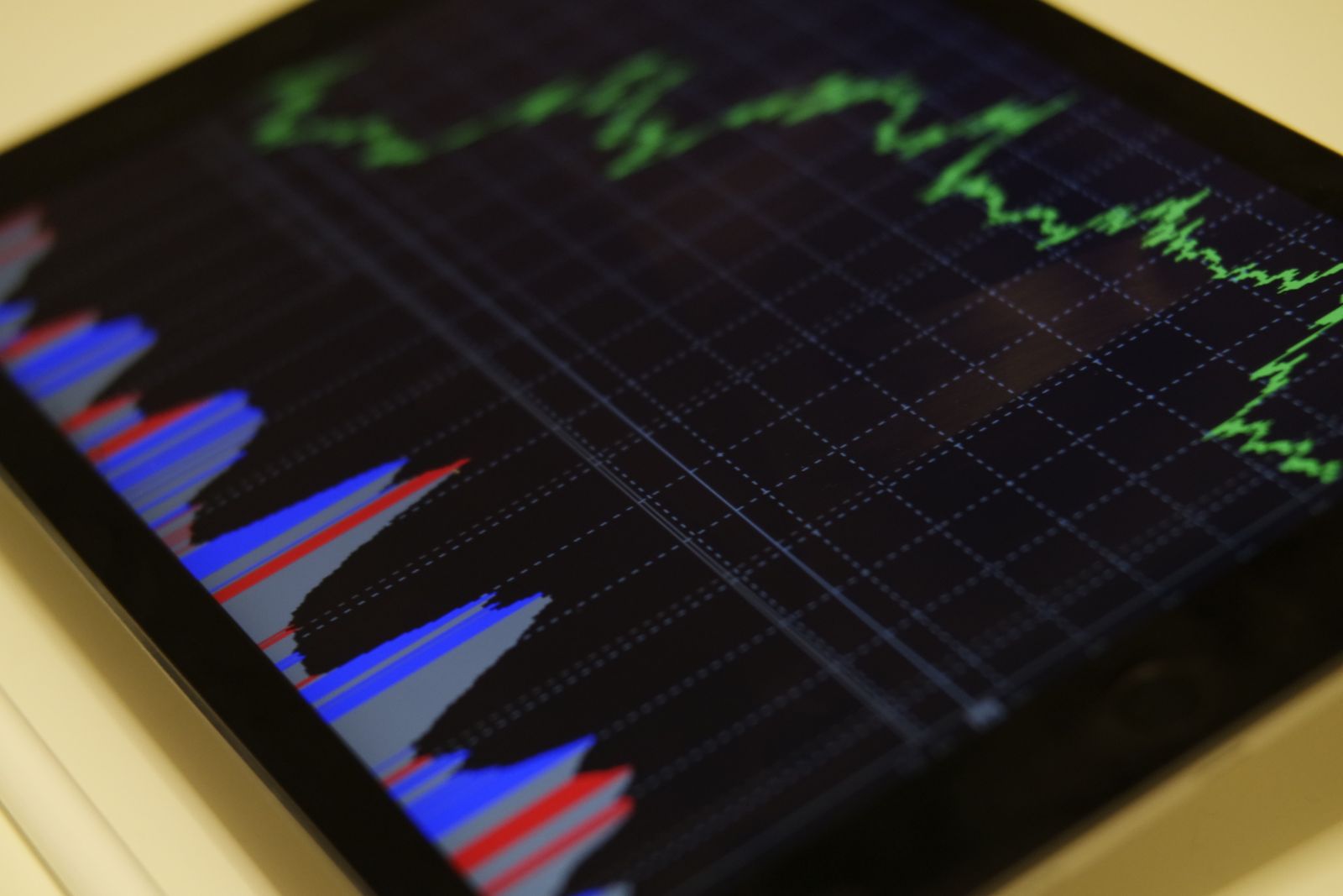 Live market price boards