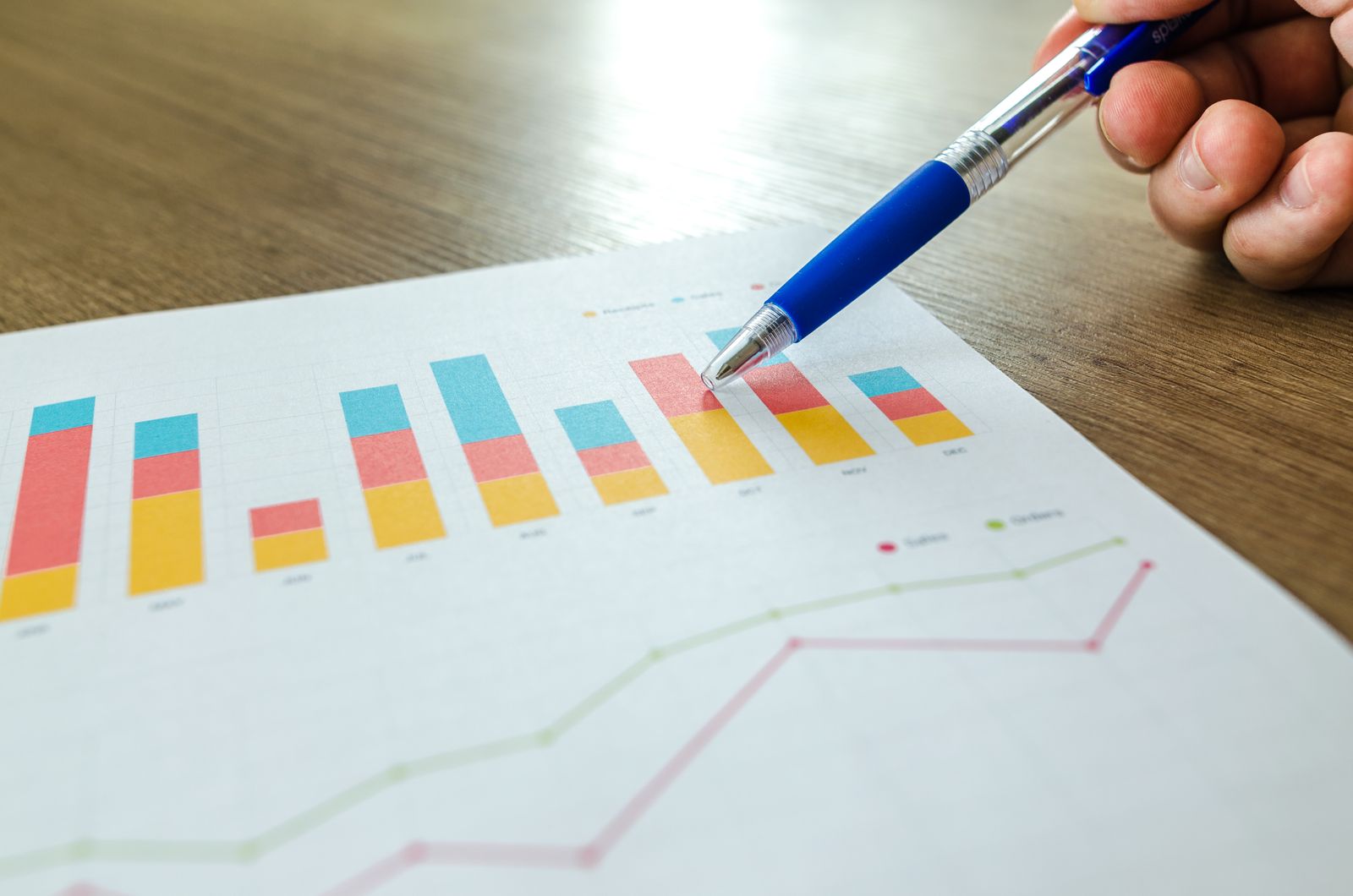 Risk analytics materials