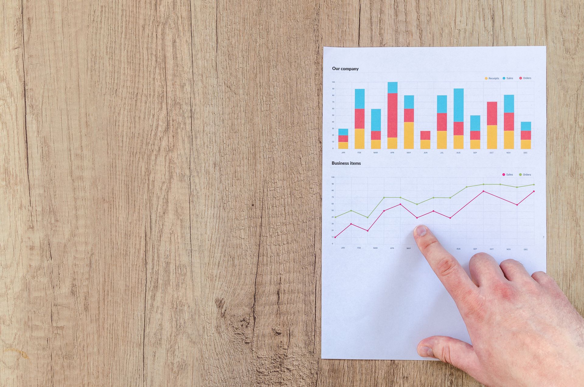 Research and portfolio analysis